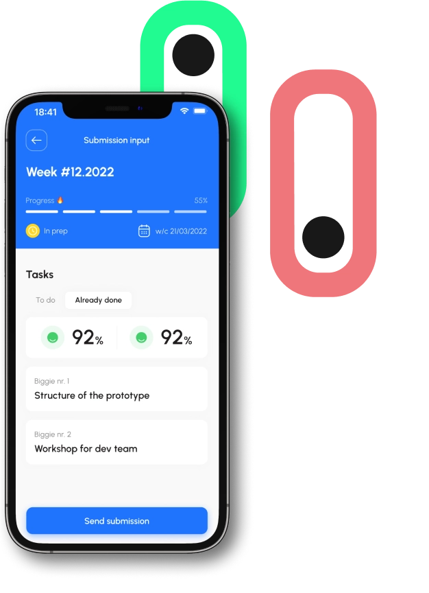 happiness tracker unleash the true potential of your people!